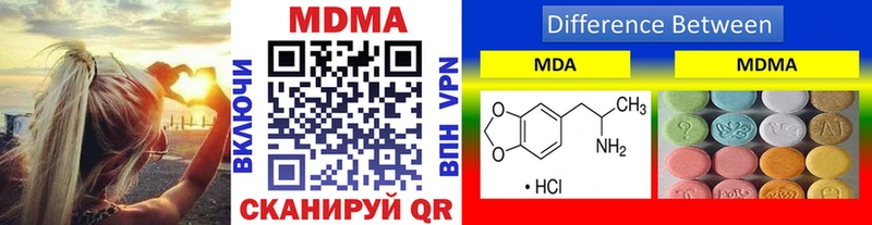 наркотики  Заводоуковск  дарк нет формула  МДМА кристаллы  omg зеркало 